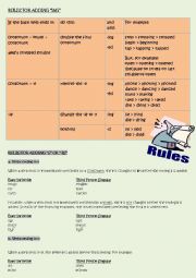 English Worksheet: Rules for adding ing or es