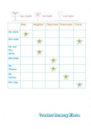 POSSESSIVES AND RELATIONSHIPS