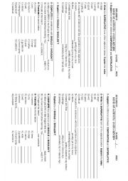 English Worksheet: ENGAGE 8TH GRADE SUPERLATIVE FORM, SHOULD, SHOULDNT 