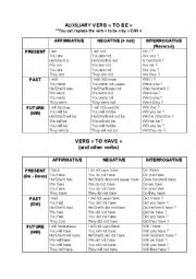Auxiliary verb sheet and exercises