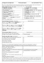 English Worksheet: the reported speech