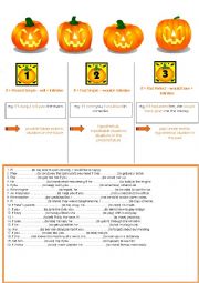 English Worksheet: IF CLAUSES 1+2+3