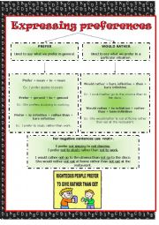 English Worksheet: expressing preferences