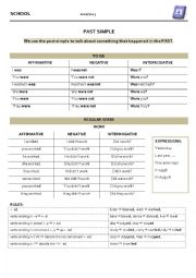 English Worksheet: Past Simple