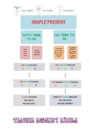 English Worksheet: THE PRESENT TENSE