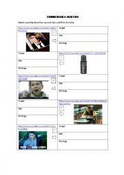 English Worksheet: tv commercials analysis