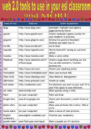 English Worksheet: Web 2.0 tools to use in your esl lessons