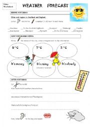 English Worksheet: weather forecast video