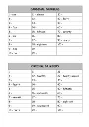 English Worksheet: Numbers