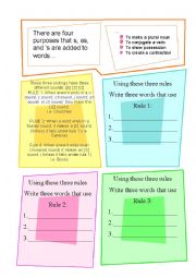 Pronunciation -S -ES -S Worksheet