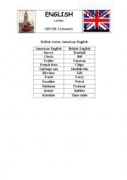 English Worksheet: american vs british english