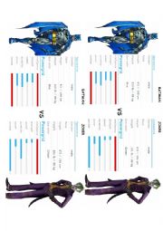 Describe and compare Batman and the Joker