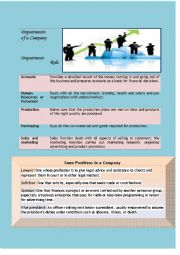 English Worksheet: Different Departments in an enterprise