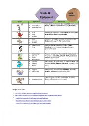 English Worksheet: Sports & Equipment