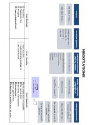 English Worksheet: negotiations