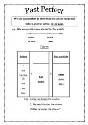 English Worksheet: Past Perfect