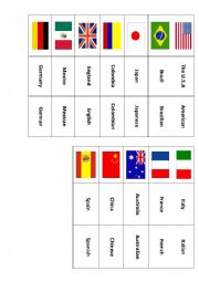 English Worksheet: Flag - Country - Nationality