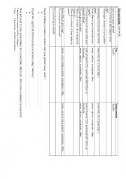 English Worksheet: pair-work You and music - present simple habits-