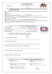 English Worksheet: TEXT PRODUCTION about article 