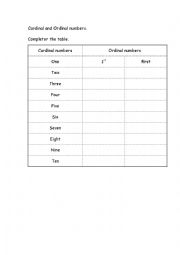 English Worksheet: Cardinal and Ordinal numbers.