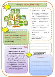 English Worksheet: Family - Possessive pronouns(my, his, her, their, your) /be/have got (positive, negative)