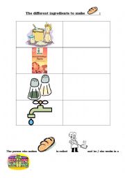 English Worksheet: The differents ingredients to make bread