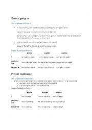 English Worksheet: future going to + present continous