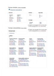 English Worksheet: Conjugacin verbos ingles