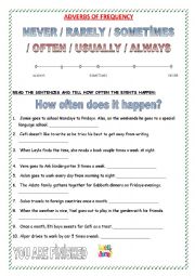 English Worksheet: adverbs of frequency