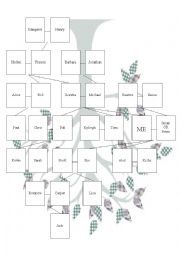 English Worksheet: Family Tree tripple set