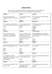 English Worksheet: silent letters