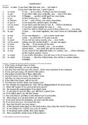 English Worksheet: Conditional 1