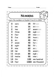 English Worksheet: Reference Sheet: Numbers 0 to 1000