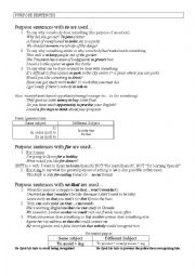 English Worksheet: Purpose Sentences- Use and form