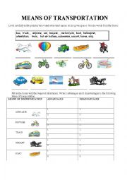 Mean of transportation worksheet