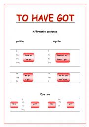 English Worksheet: Body parts, have got