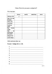 English Worksheet: computing survey