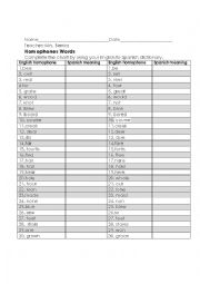 English Worksheet: Homophones Words 
