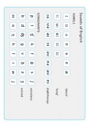 English Worksheet: Phonetic Symbols of English
