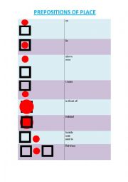 English Worksheet: Prepositions of place
