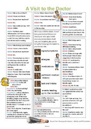 English Worksheet: Doctor visit--Mini Dialogs