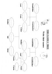 English Worksheet: The family tree