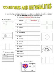 FLAGS COUNTRIES AND NATIONALITIES
