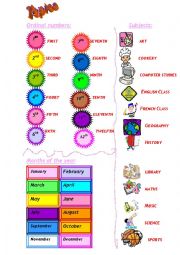 Ordinal numbers