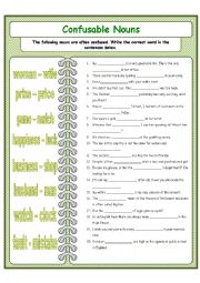 English Worksheet: Confusable Nouns