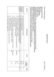 English Worksheet:  Parts of the body