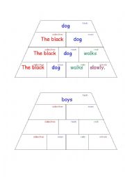 English Worksheet: Sentence Pyramid