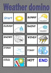 English Worksheet: WEATHER DOMINO TO PLAY IN GROUPS OF 3 MAXIMUM