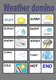 WEATHER DOMINO TO PLAY IN GROUPS OF 3 MAXIMUM