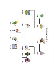 English Worksheet: Madelaines Family Tree